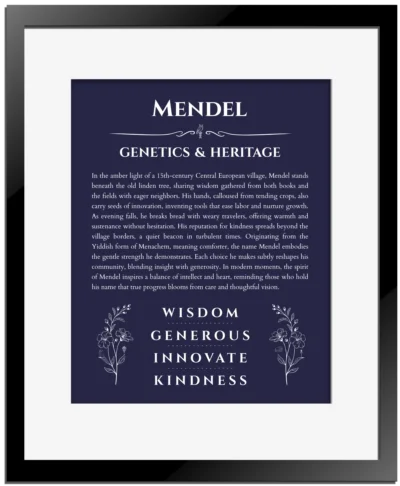 Mendel personalized name meaning print in navy blue with black matte frame