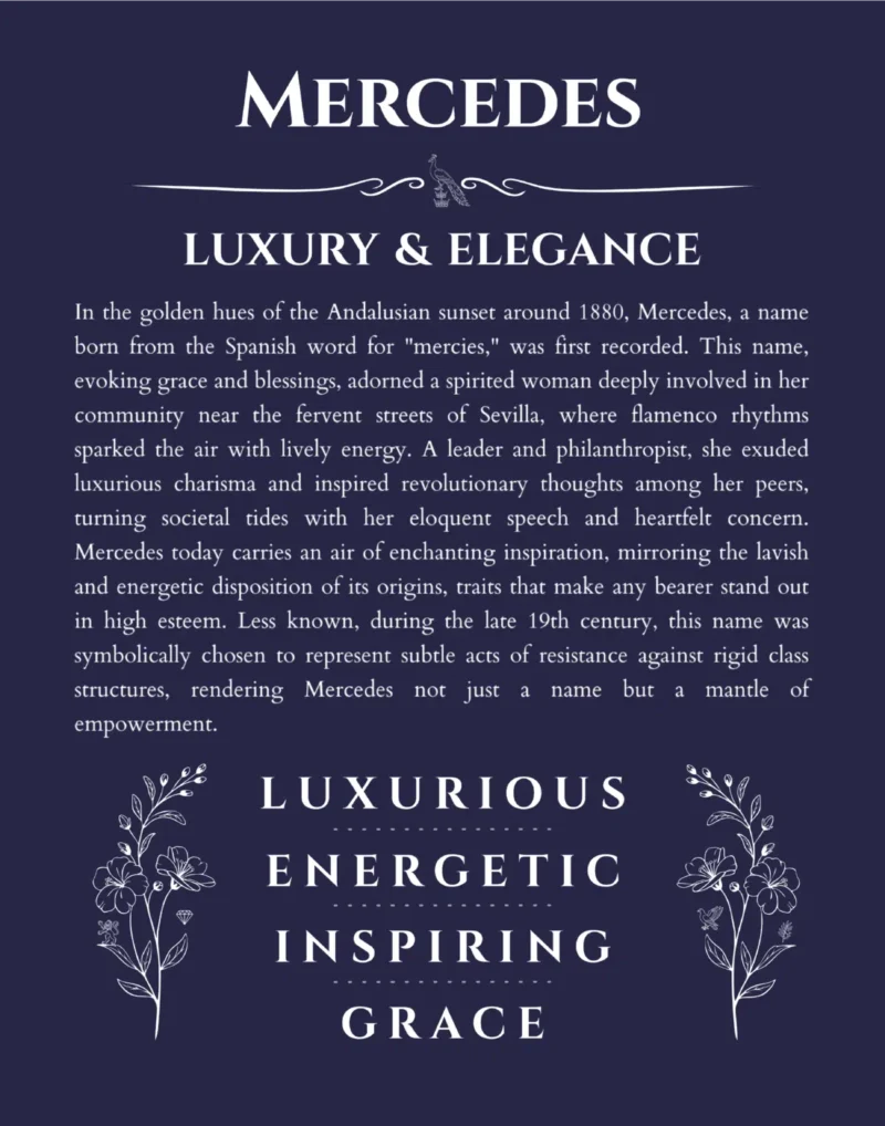 Mercedes personalized name meaning print in navy blue