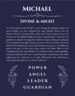 Michael name origin print with meaning and traits in navy blue