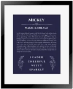 Mickey custom name art showing meaning and origin in navy blue with black matte frame