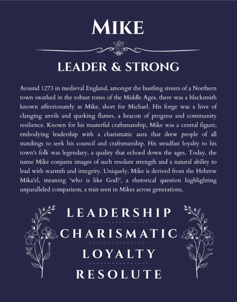 Mike custom name art showing meaning and origin in navy blue
