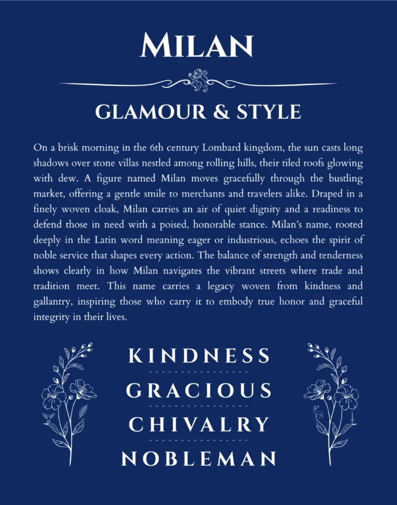 Milan name origin print with meaning and traits in deep blue
