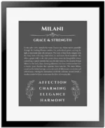 Milani custom name meaning print in gray with black matte frame