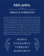 Milania personalized name print with origin and traits in deep blue