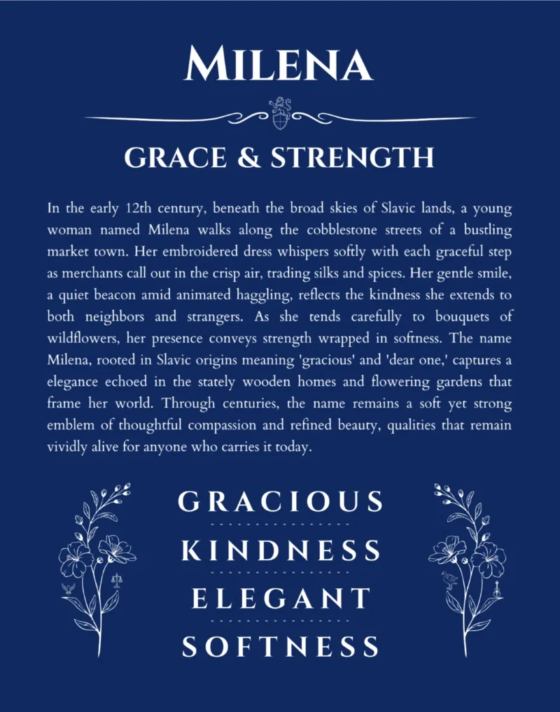 Milena personalized name art with origin story in deep blue