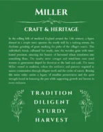 Miller personalized name print with origin and traits in dark green