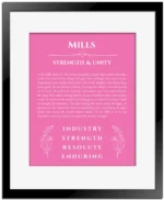 Mills name meaning wall art by Get Your Story in pink with black matte frame
