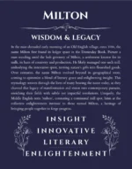 Milton personalized wall art with the story of your name in navy blue