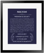 Milton personalized wall art with the story of your name in navy blue with black matte frame