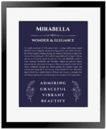 Mirabella name meaning gift print in navy blue with black matte frame