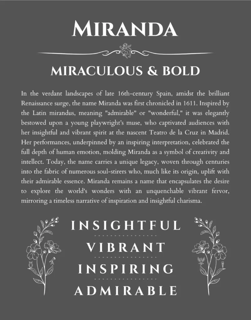 Miranda name meaning wall art by Get Your Story in gray