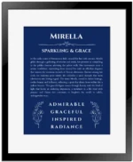 Mirella custom name print for wall display in deep blue with black matte frame