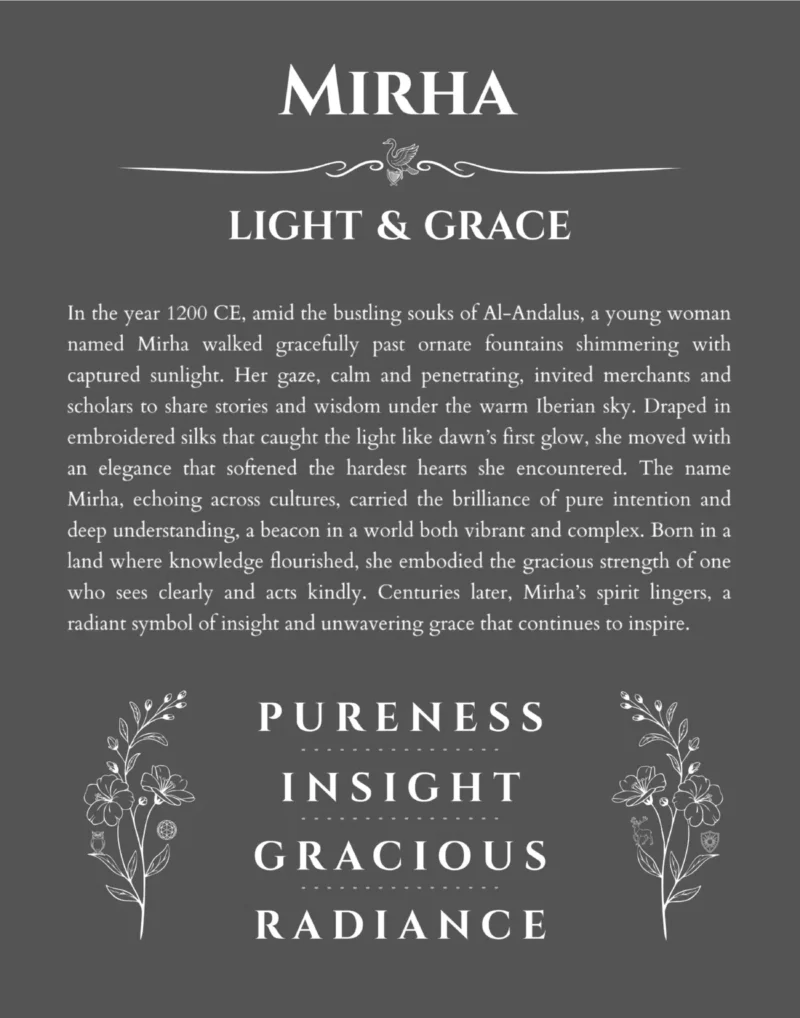 Mirha personalized wall art with the story of your name in gray