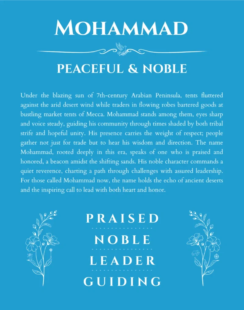Mohammad personalized name print with origin and traits in blue