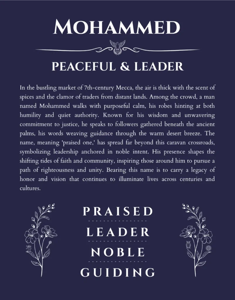 Mohammed custom name art showing meaning and origin in navy blue