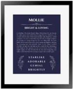 Mollie custom name meaning print in navy blue with black matte frame
