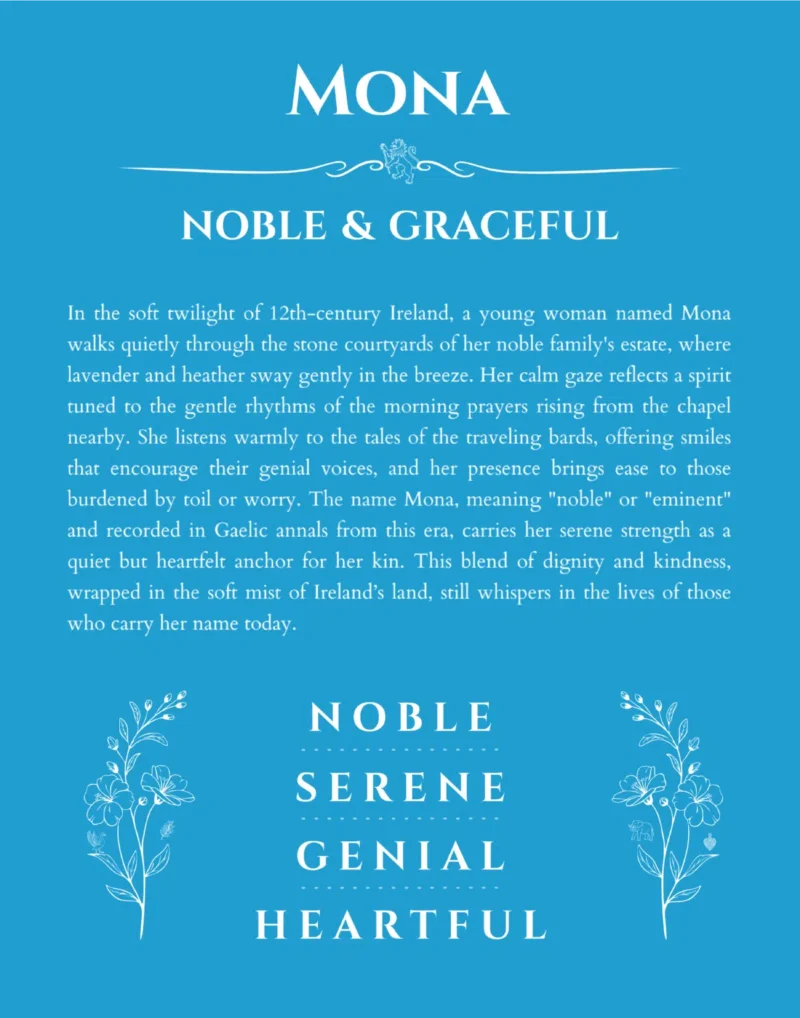 Mona personalized name print with origin and traits in blue