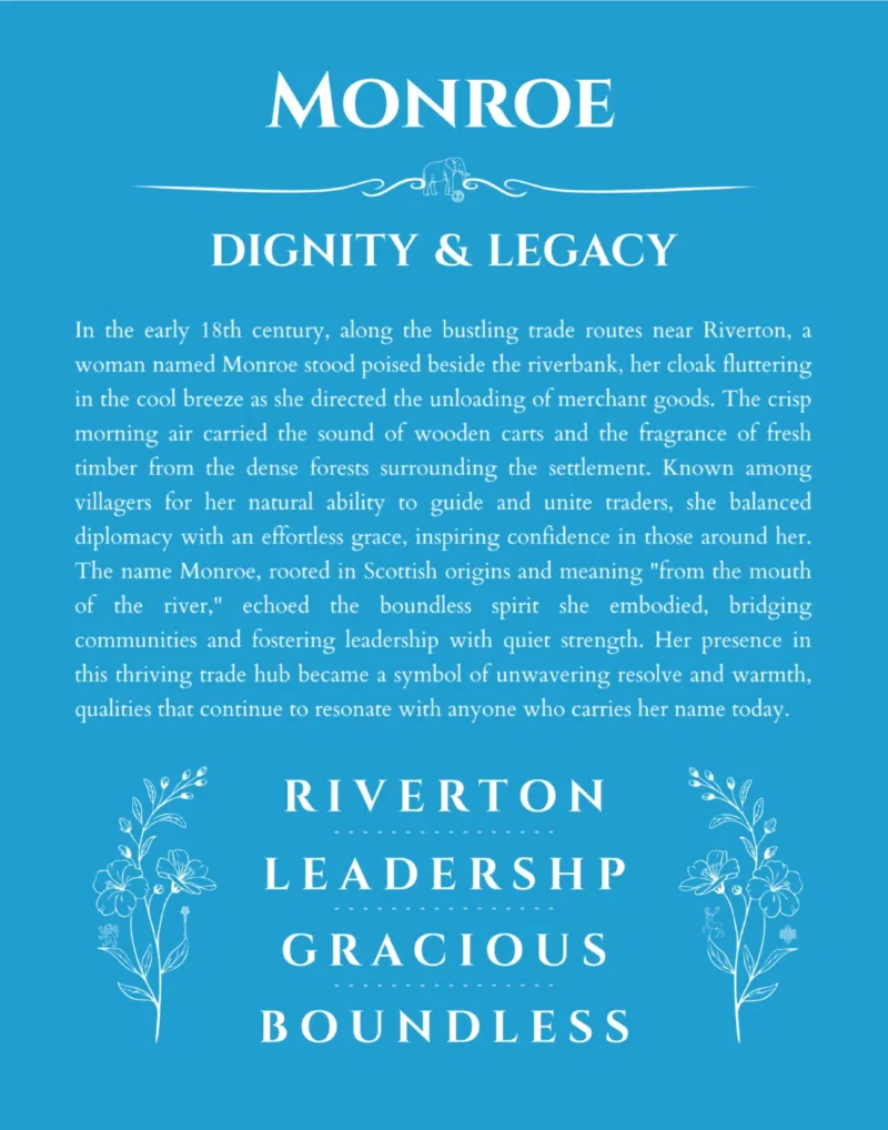 Monroe personalized name art with origin story in blue
