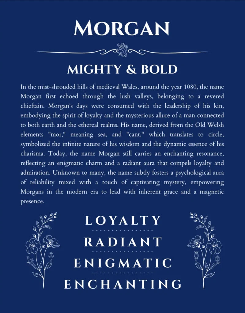 Morgan personalized name art with origin story in deep blue
