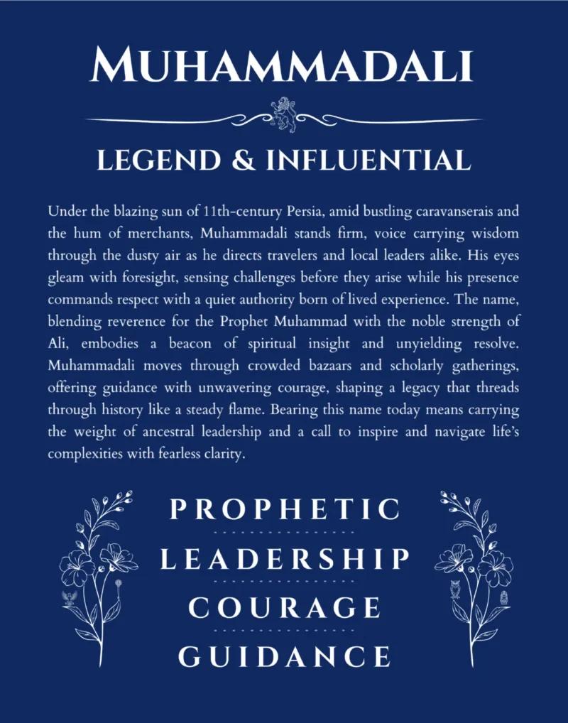 Muhammadali personalized name meaning print in deep blue
