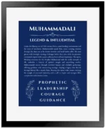 Muhammadali personalized name meaning print in deep blue with black matte frame