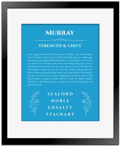Murray personalized wall art with the story of your name in blue with black matte frame