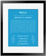 Myla name origin print with meaning and traits in blue with black matte frame