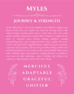 Myles personalized name meaning print in pink