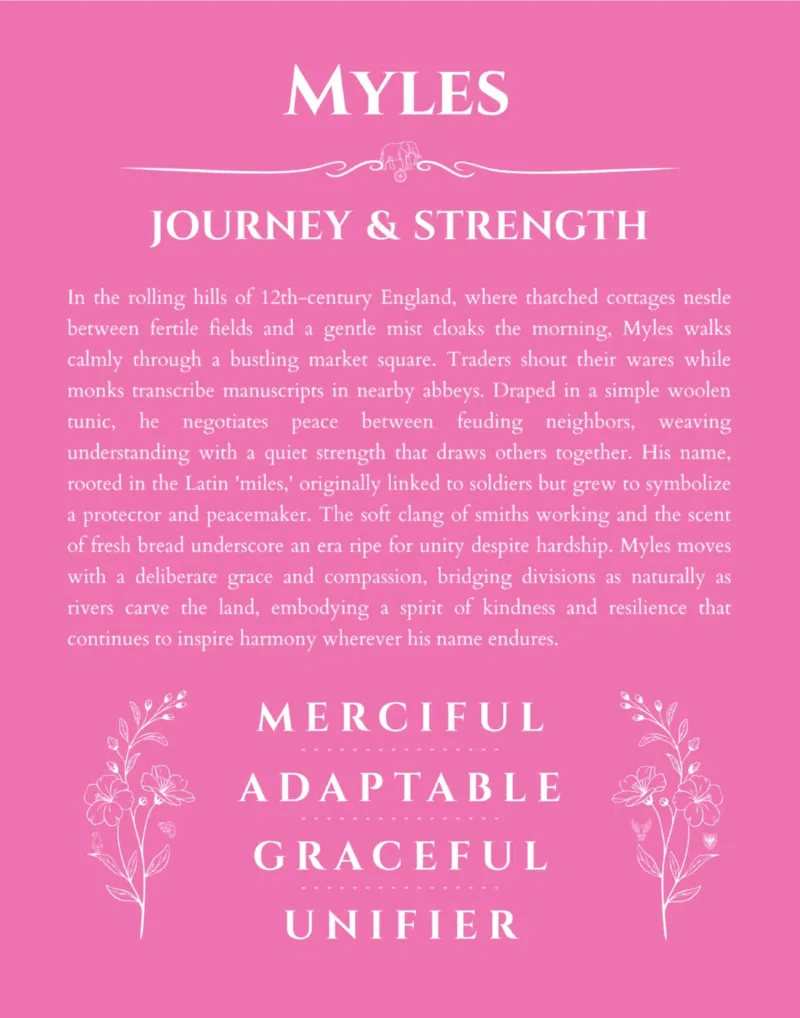 Myles personalized name meaning print in pink