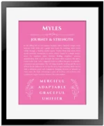 Myles personalized name meaning print in pink with black matte frame