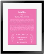 Myra personalized wall art with the story of your name in pink with black matte frame