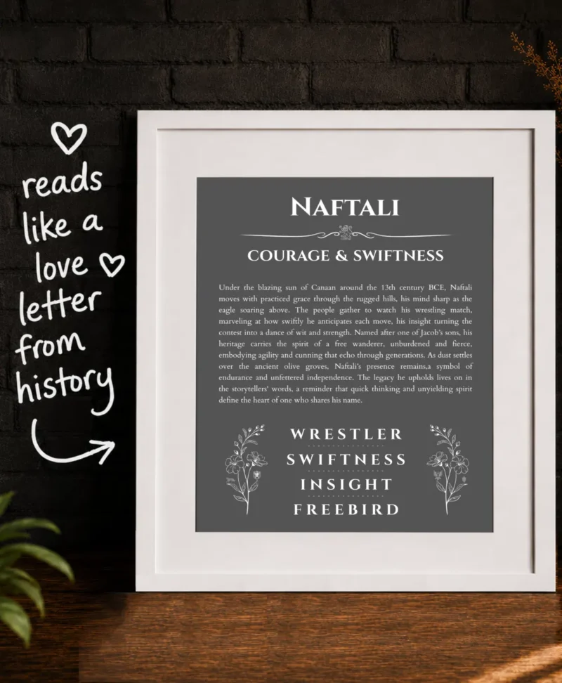 Naftali name meaning wall art by Get Your Story