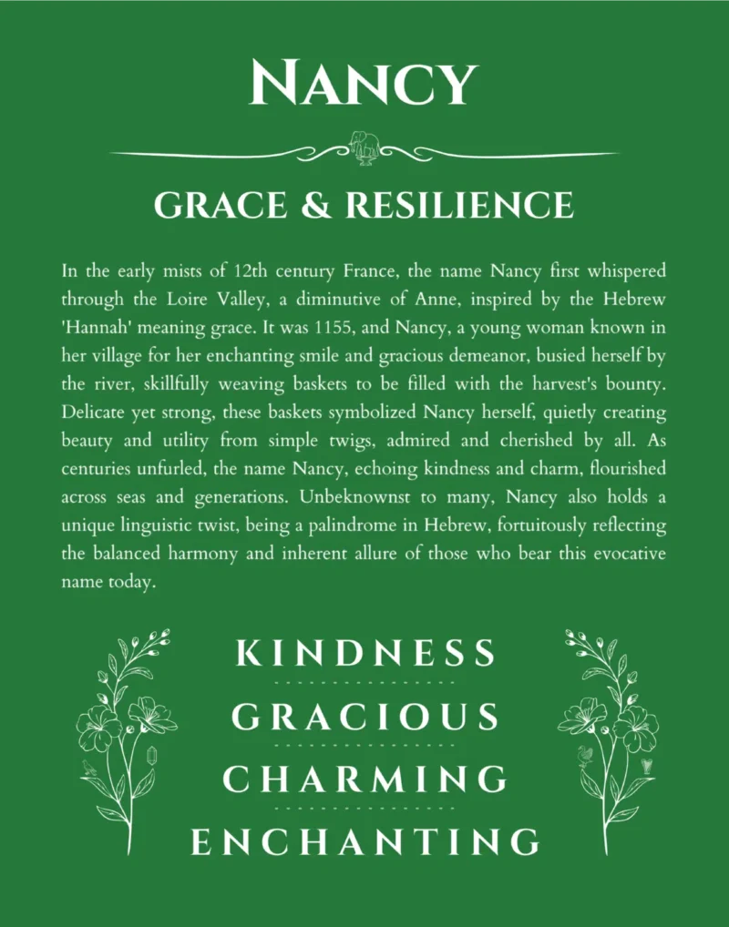 Nancy name meaning wall art by Get Your Story in dark green