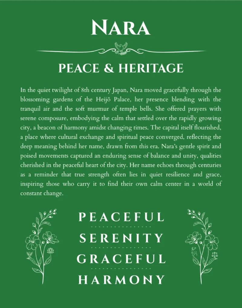Nara custom name print for wall display in dark green