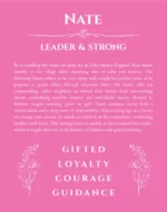 Nate custom name art showing meaning and origin in pink