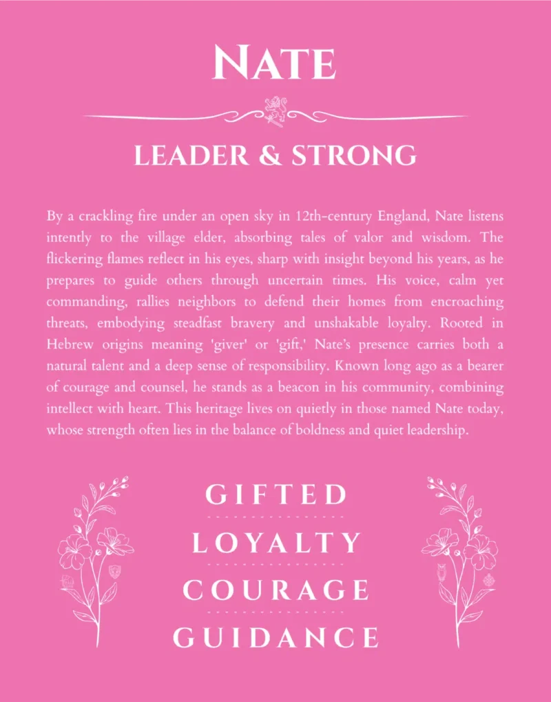 Nate custom name art showing meaning and origin in pink