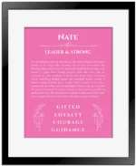 Nate custom name art showing meaning and origin in pink with black matte frame