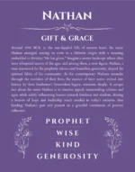 Nathan personalized name art with origin story in purple