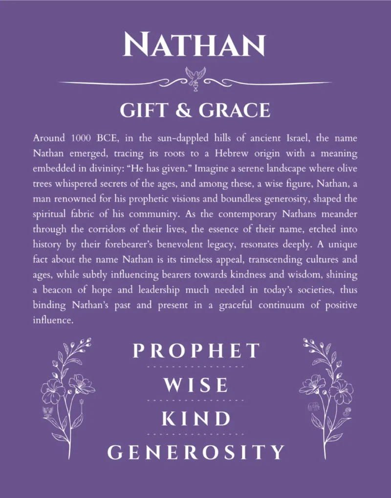 Nathan personalized name art with origin story in purple