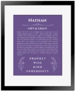 Nathan personalized name art with origin story in purple with black matte frame