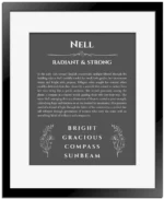 Nell name meaning wall art by Get Your Story in gray with black matte frame