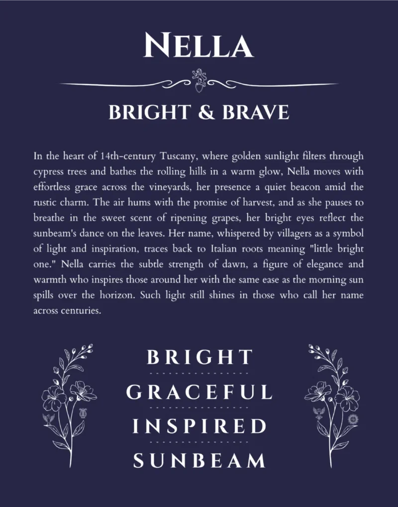 Nella personalized name meaning print in navy blue