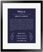 Nella personalized name meaning print in navy blue with black matte frame