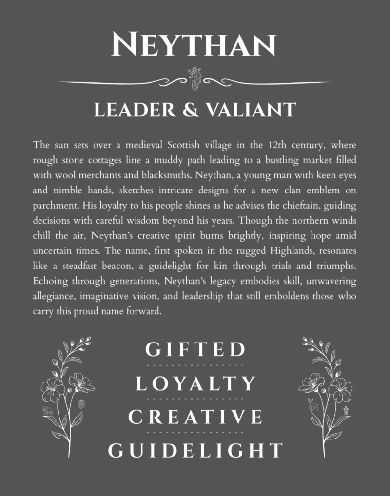 Neythan name meaning wall art by Get Your Story in gray
