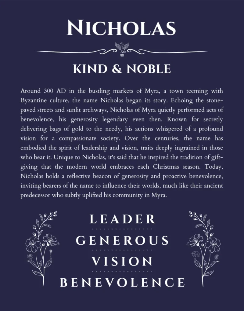 Nicholas personalized name print with origin and traits in navy blue