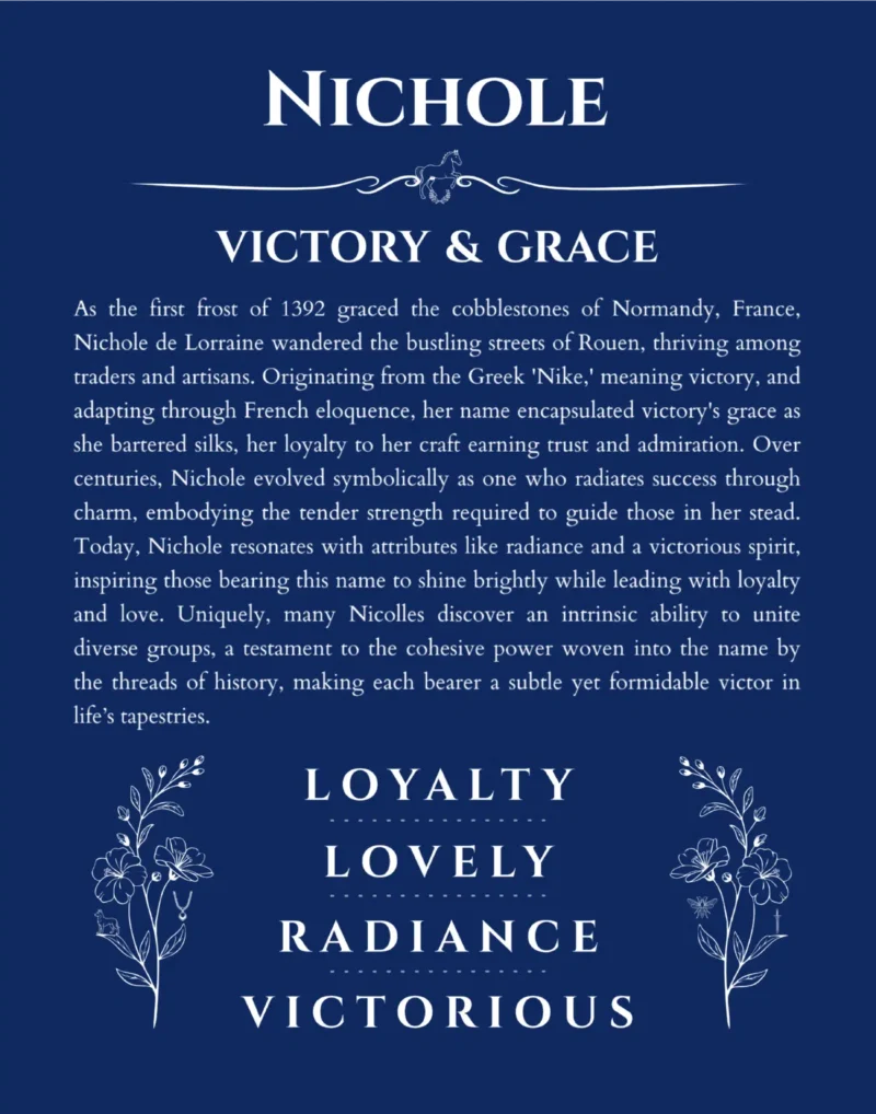 Nichole personalized name print with origin and traits in deep blue