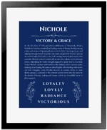Nichole personalized name print with origin and traits in deep blue with black matte frame