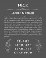 Nick personalized name art with origin story in gray