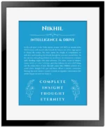 Nikhil name meaning gift print in blue with black matte frame