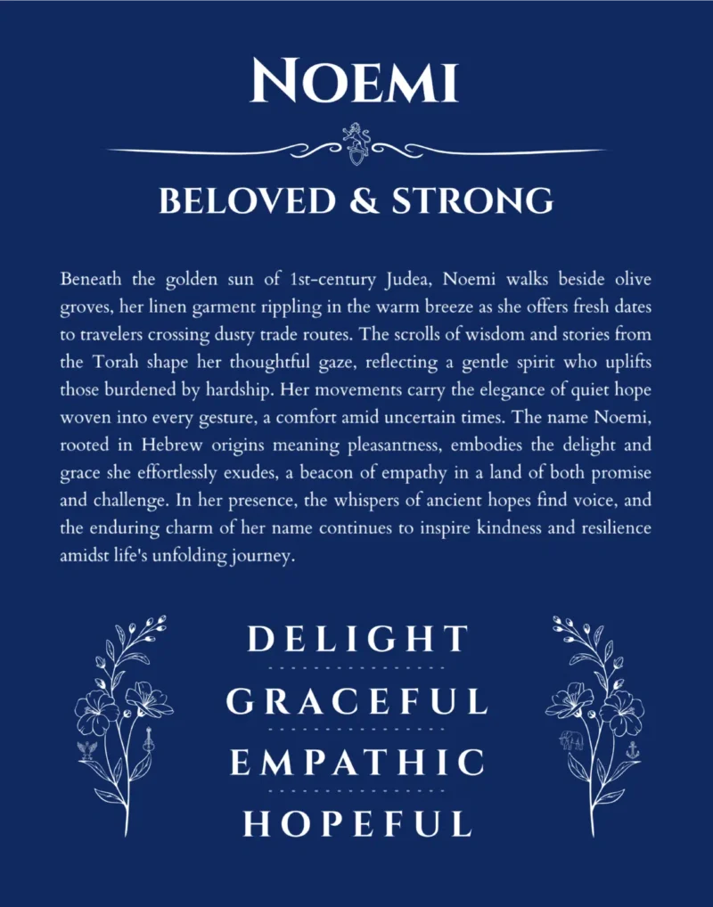 Noemi custom name meaning print in deep blue
